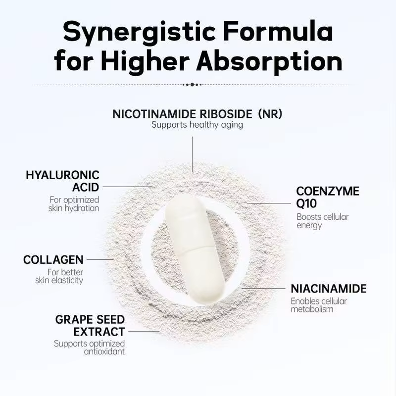 NAD+ Female Skin Anti-Aging Supplement