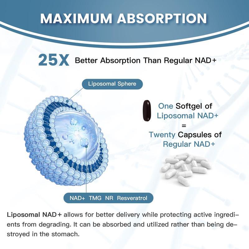 NAD+ For All Genders (TEST PENDING, SOURCED)