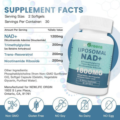 NAD+ For All Genders (TEST PENDING, SOURCED)